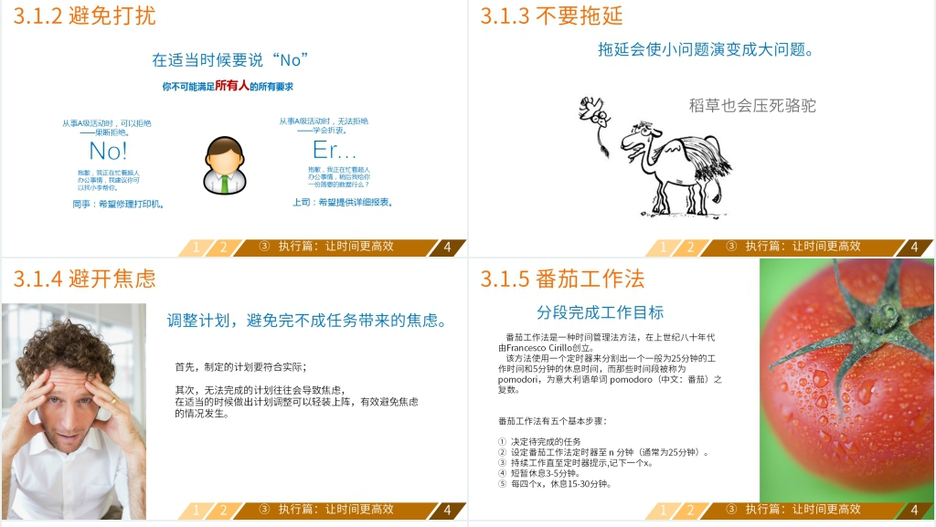 如何让时间变得更高效课程PPT资料 如何让时间变得更高效课程PPT资料