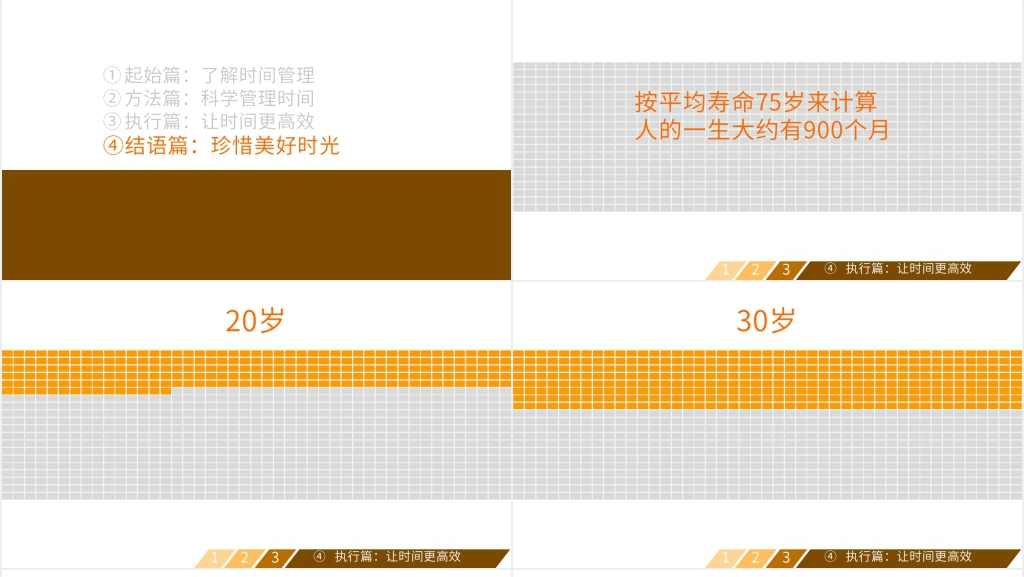 如何让时间变得更高效课程PPT资料 如何让时间变得更高效课程PPT资料