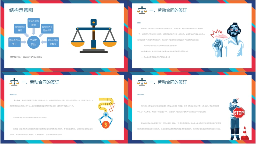 律师劳动合同法讲座PPT课件 律师劳动合同法讲座PPT课件