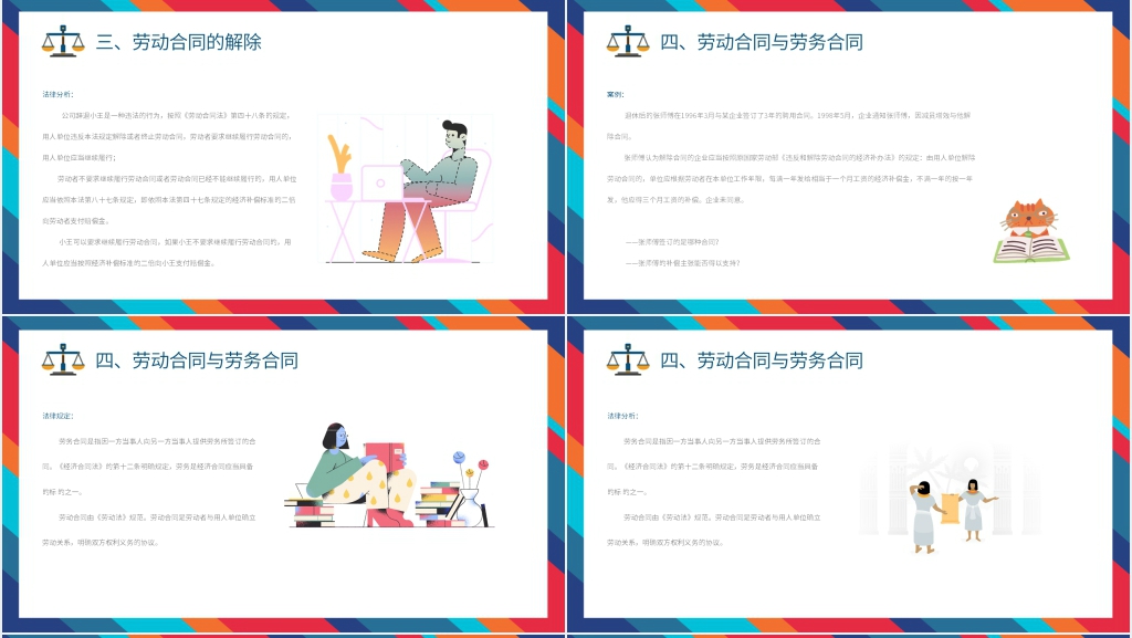 律师劳动合同法讲座PPT课件 律师劳动合同法讲座PPT课件
