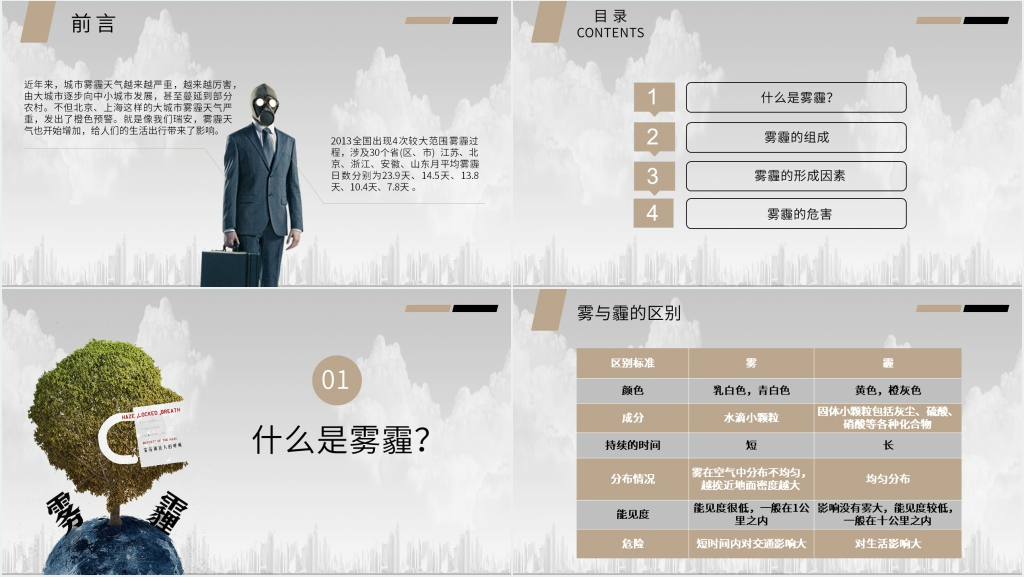 拒绝雾霾主题活动PPT模板 拒绝雾霾主题活动PPT模板