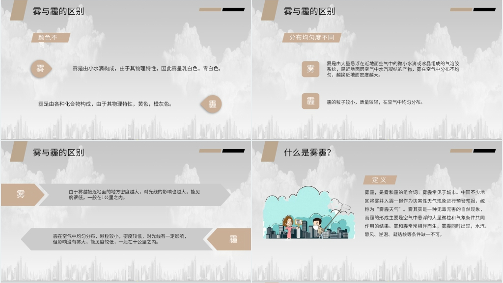 拒绝雾霾主题活动PPT模板 拒绝雾霾主题活动PPT模板