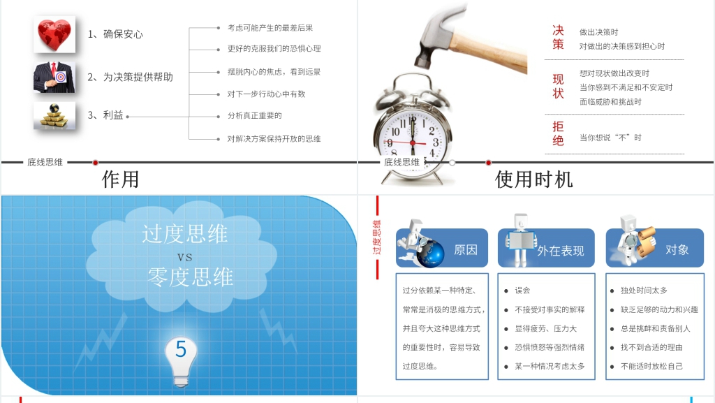 思维模式加强技巧PPT模板 思维模式加强技巧PPT模板