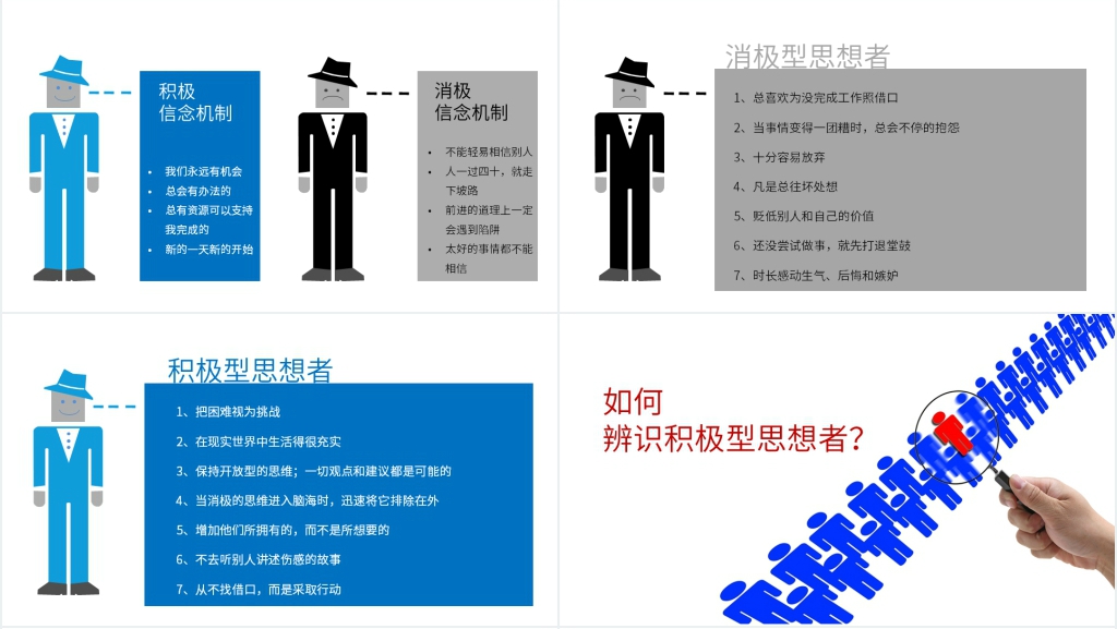 思维模式加强技巧PPT模板 思维模式加强技巧PPT模板