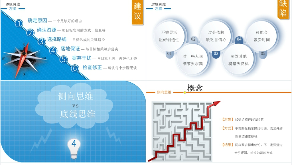 思维模式加强技巧PPT模板 思维模式加强技巧PPT模板