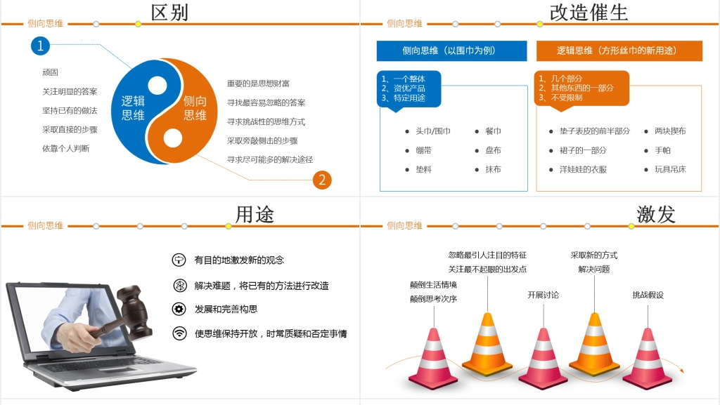 思维模式加强技巧PPT模板 思维模式加强技巧PPT模板