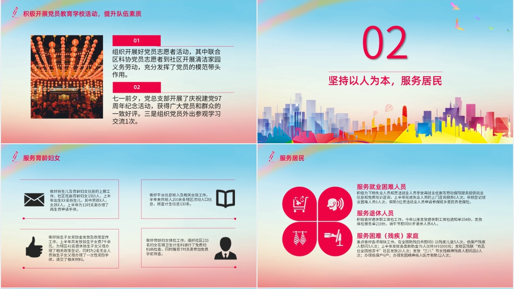 社区民政个人工作总结PPT范文 社区民政个人工作总结PPT范文