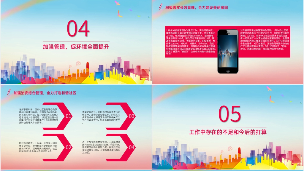 社区民政个人工作总结PPT范文 社区民政个人工作总结PPT范文