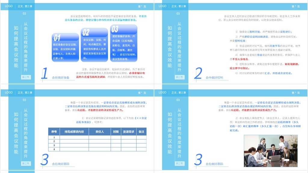 中层经理人培训之高效会议秘诀PPT课件 中层经理人培训之高效会议秘诀PPT课件
