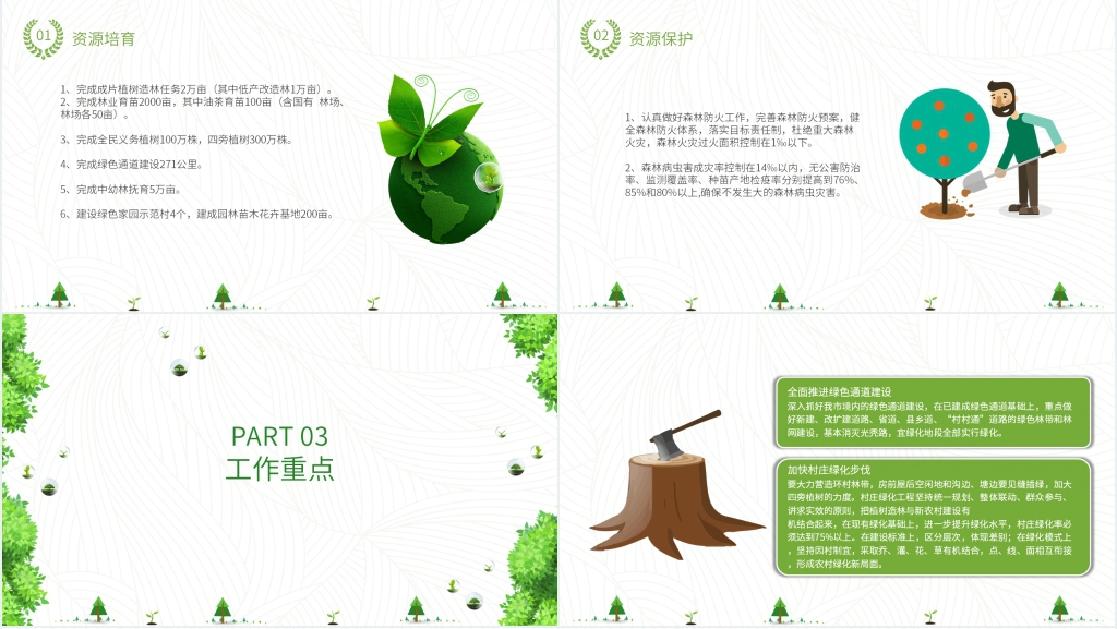 林业局植树造林意见PPT模板 林业局植树造林意见PPT模板
