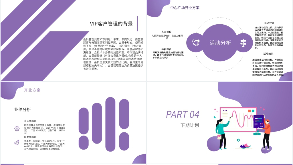 服装销售季度总结PPT模板 服装销售季度总结PPT模板