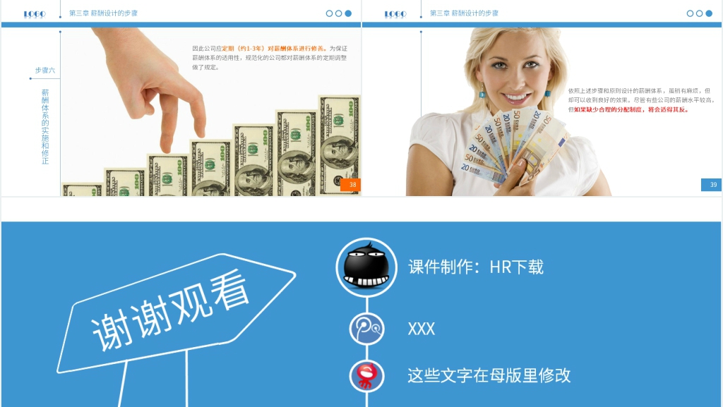 企业薪酬设计培训课程PPT课件 企业薪酬设计培训课程PPT课件