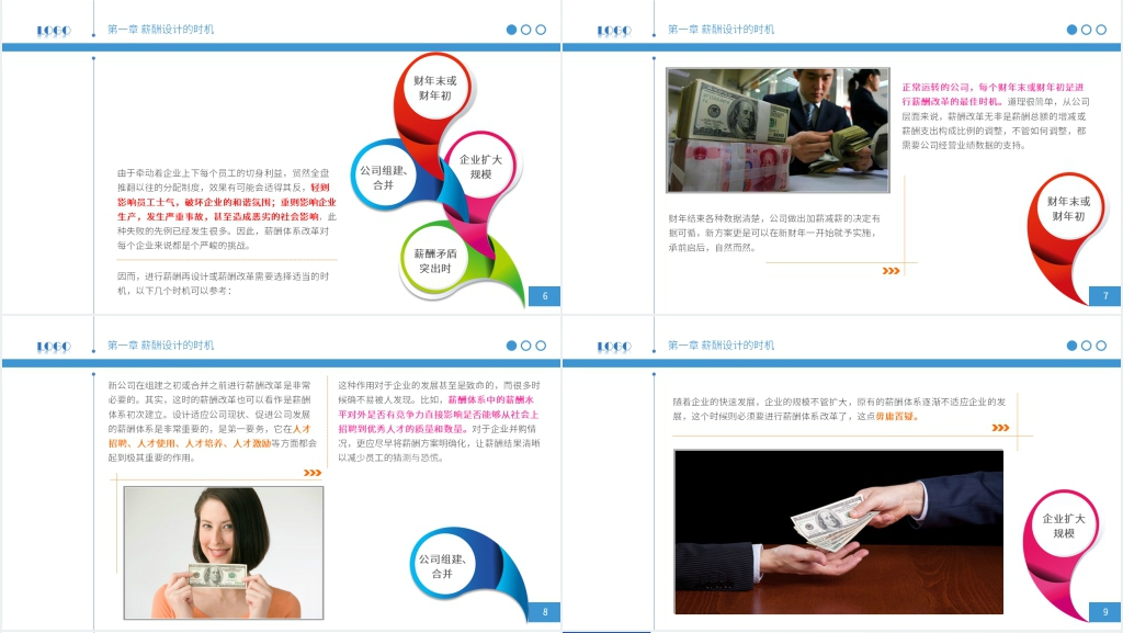 企业薪酬设计培训课程PPT课件 企业薪酬设计培训课程PPT课件
