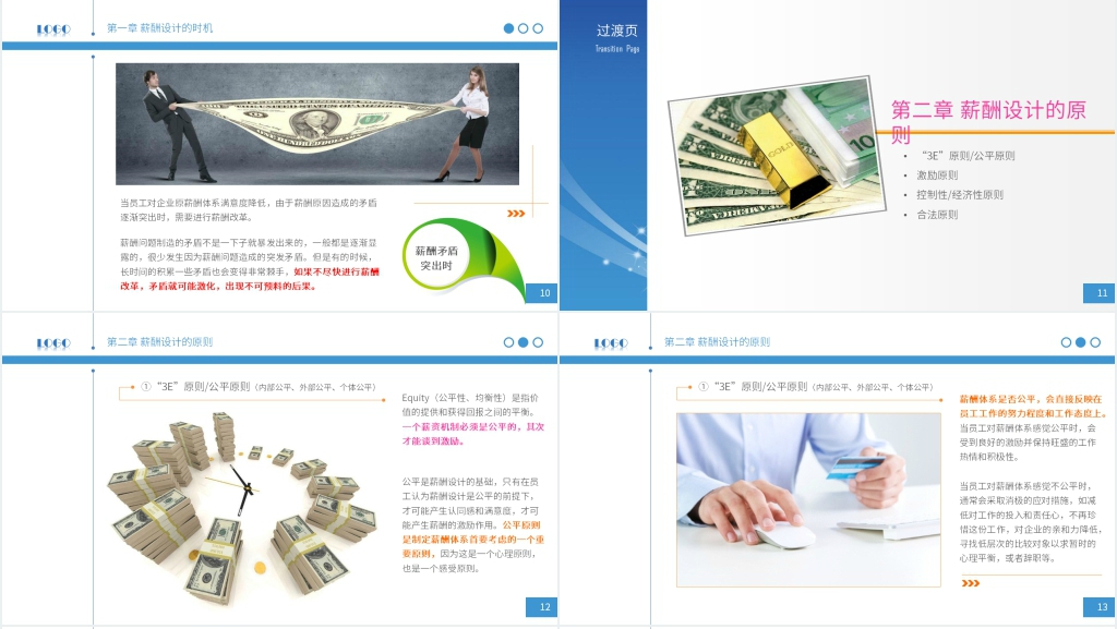 企业薪酬设计培训课程PPT课件 企业薪酬设计培训课程PPT课件