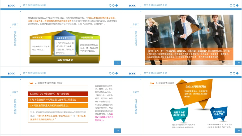 企业薪酬设计培训课程PPT课件 企业薪酬设计培训课程PPT课件