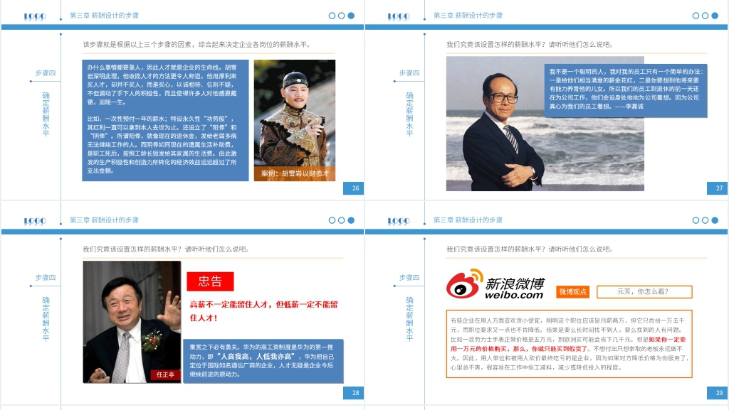 企业薪酬设计培训课程PPT课件 企业薪酬设计培训课程PPT课件