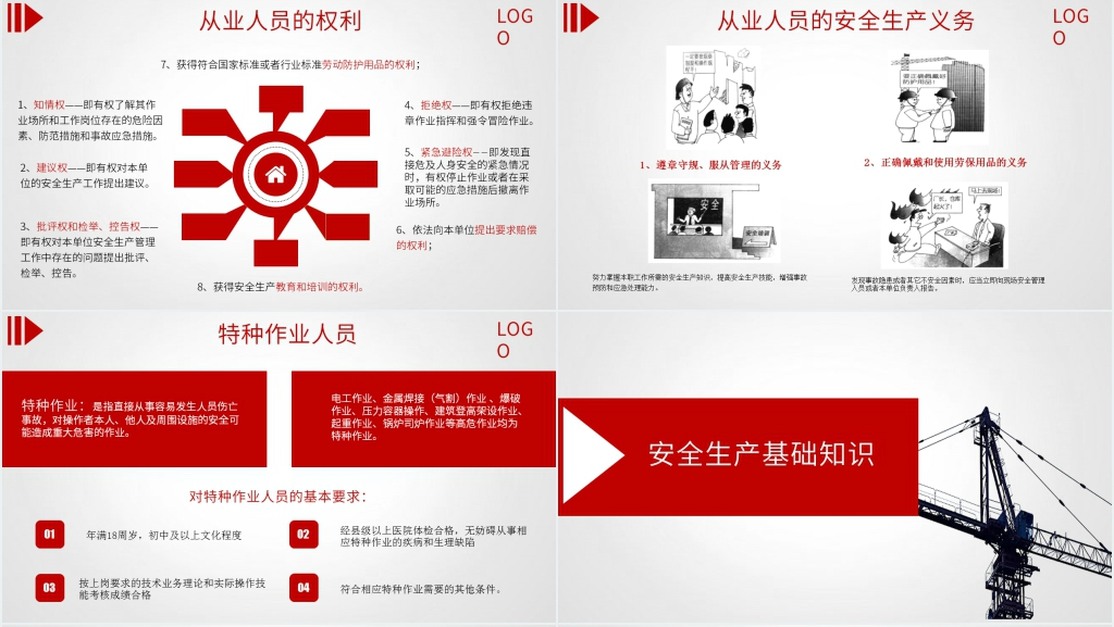 企业安全生产管理人员培训PPT课件 企业安全生产管理人员培训PPT课件