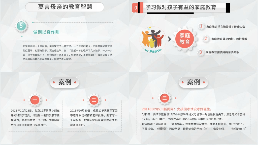 学家庭教育做智慧家长讲义PPT课件 学家庭教育做智慧家长讲义PPT课件
