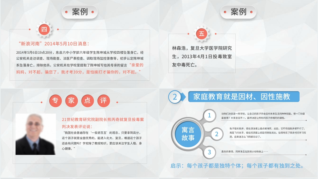 学家庭教育做智慧家长讲义PPT课件 学家庭教育做智慧家长讲义PPT课件
