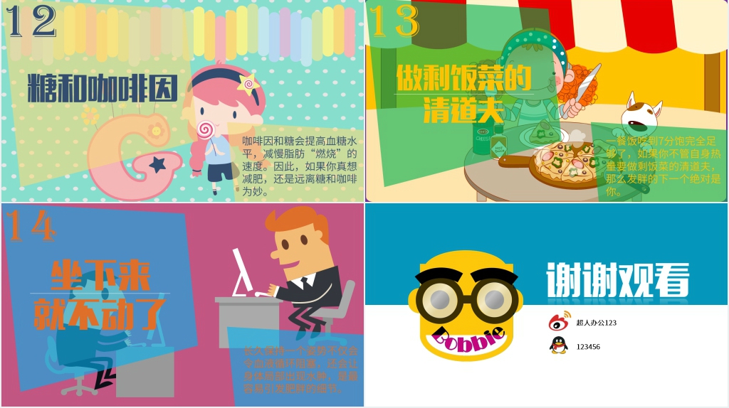 14个你绝对想不到的发胖习惯PPT模板