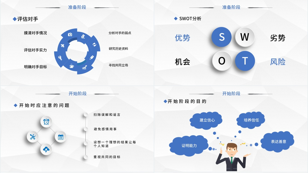 成功商务谈判技巧企业培训PPT课件 成功商务谈判技巧企业培训PPT课件