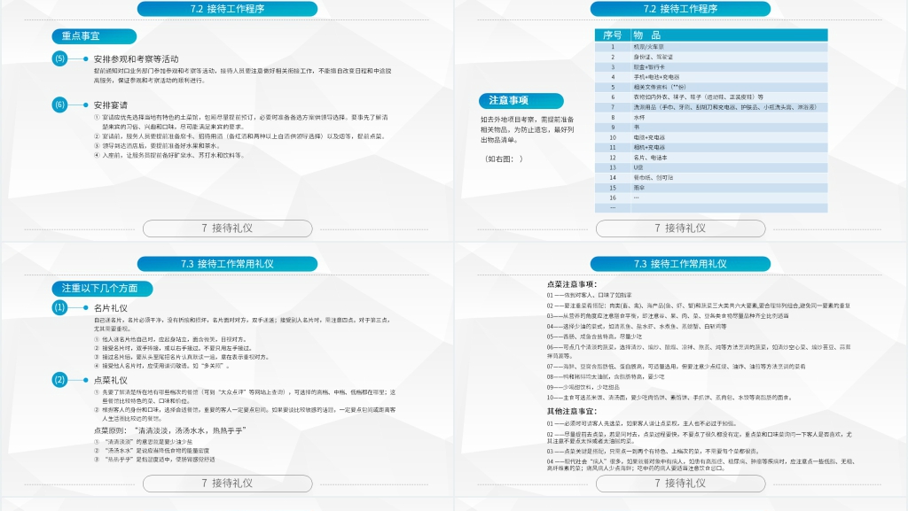 企业商务礼仪接待基础PPT课件 企业商务礼仪接待基础PPT课件