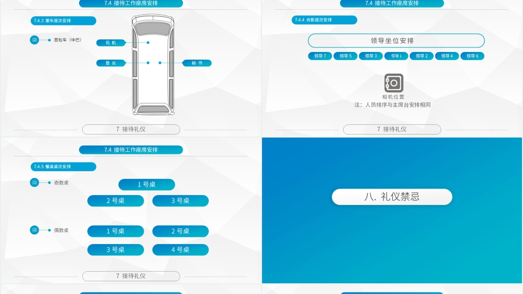企业商务礼仪接待基础PPT课件 企业商务礼仪接待基础PPT课件