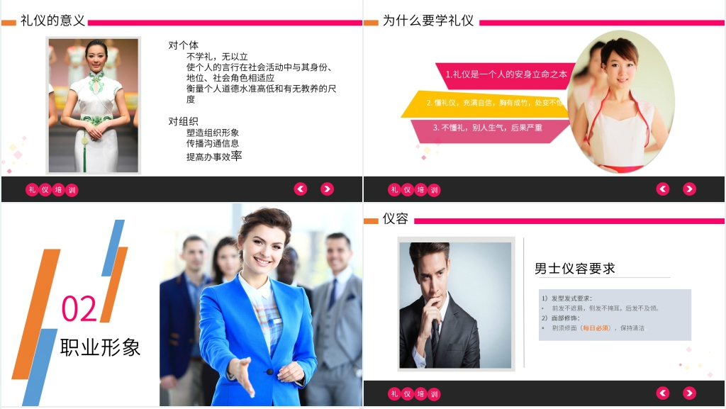 销售的商务礼仪与职业素养PPT课件 销售的商务礼仪与职业素养PPT课件