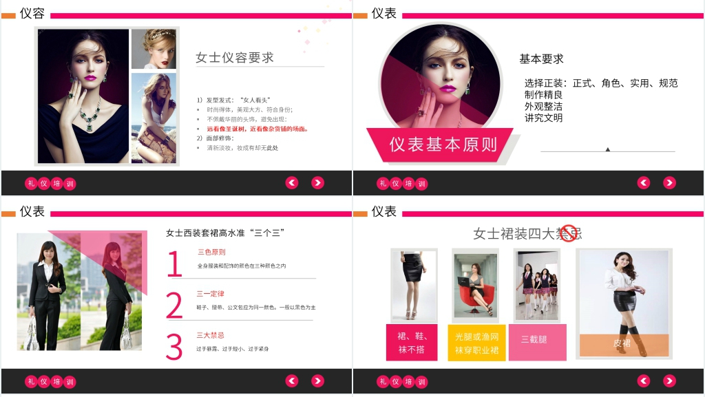 销售的商务礼仪与职业素养PPT课件 销售的商务礼仪与职业素养PPT课件