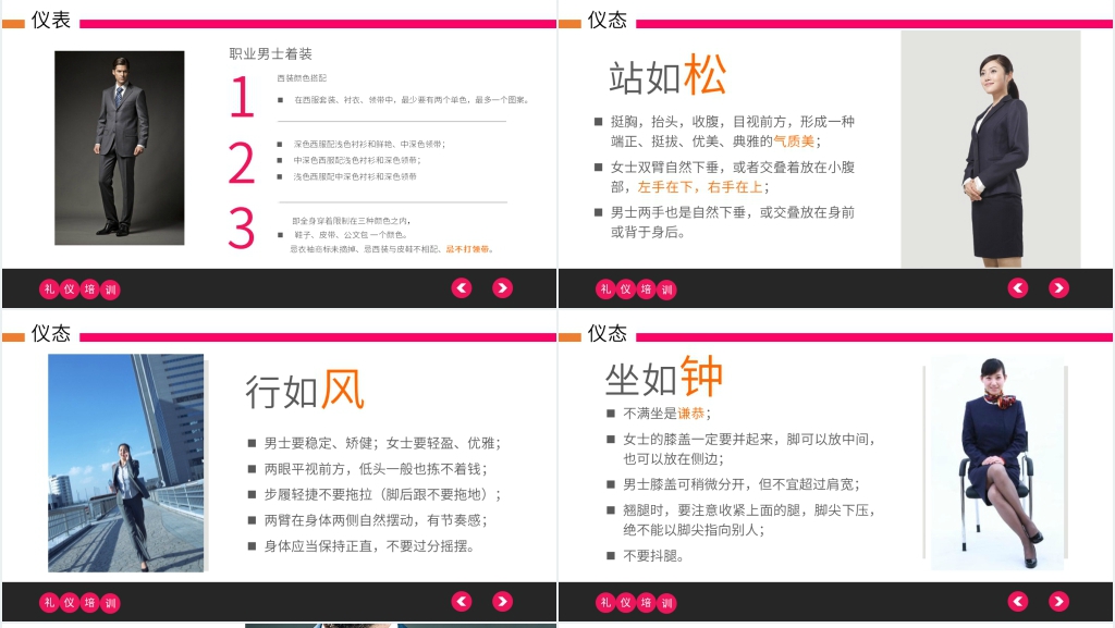 销售的商务礼仪与职业素养PPT课件 销售的商务礼仪与职业素养PPT课件