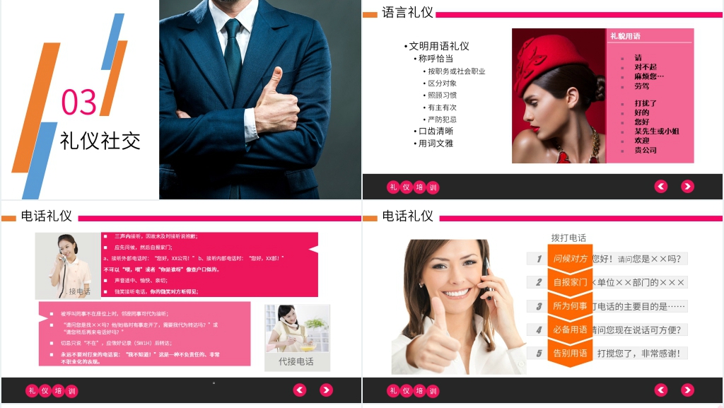 销售的商务礼仪与职业素养PPT课件 销售的商务礼仪与职业素养PPT课件