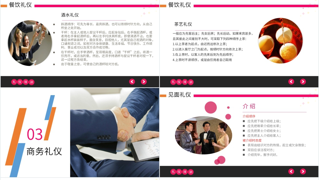 销售的商务礼仪与职业素养PPT课件 销售的商务礼仪与职业素养PPT课件