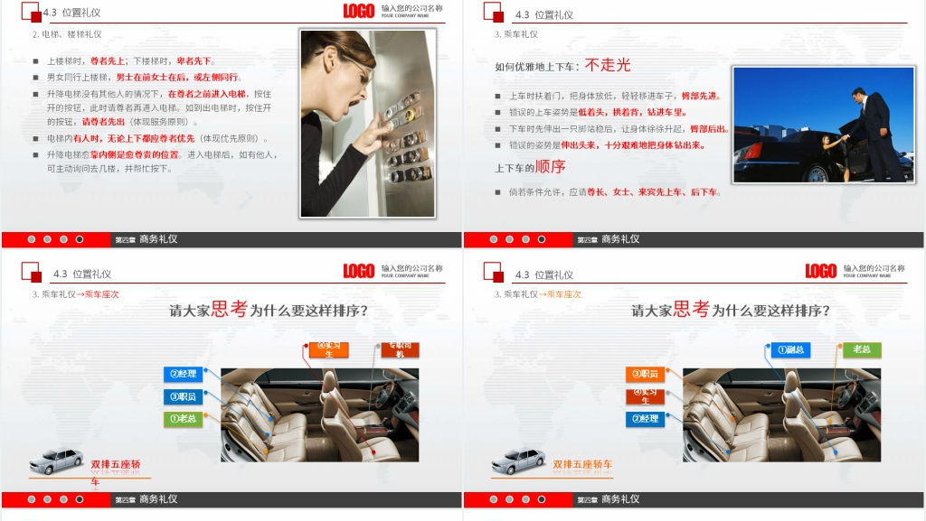 新员工入职商务礼仪培训PPT课件 新员工入职商务礼仪培训PPT课件