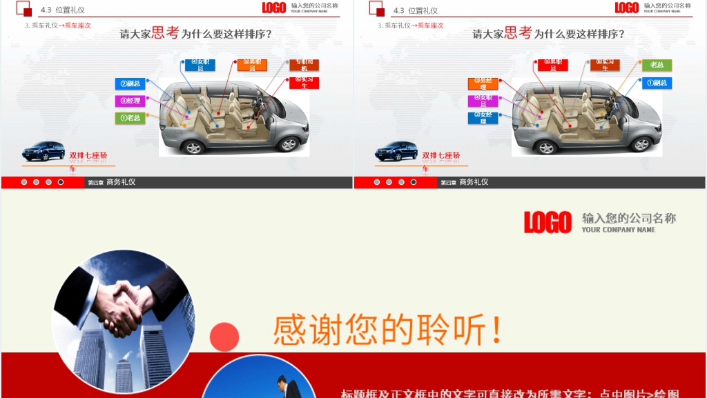 新员工入职商务礼仪培训PPT课件 新员工入职商务礼仪培训PPT课件