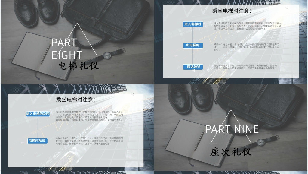 现代商务礼仪培训课程内容PPT模板 现代商务礼仪培训课程内容PPT模板