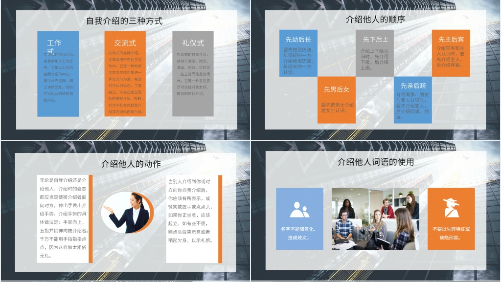 现代商务礼仪培训课程内容PPT模板 现代商务礼仪培训课程内容PPT模板