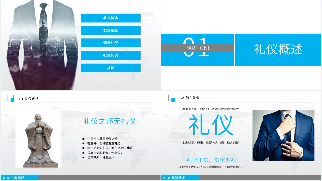 企业商务礼仪培训内容PPT课件