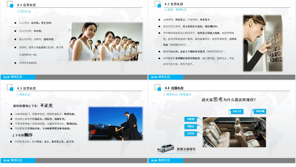 企业商务礼仪培训内容PPT课件