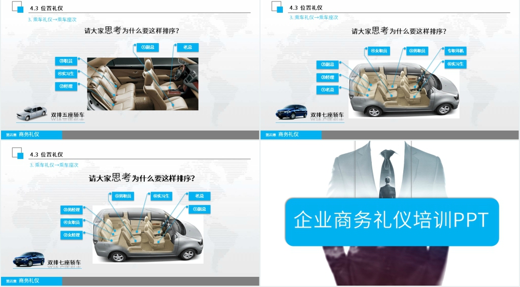 企业商务礼仪培训内容PPT课件