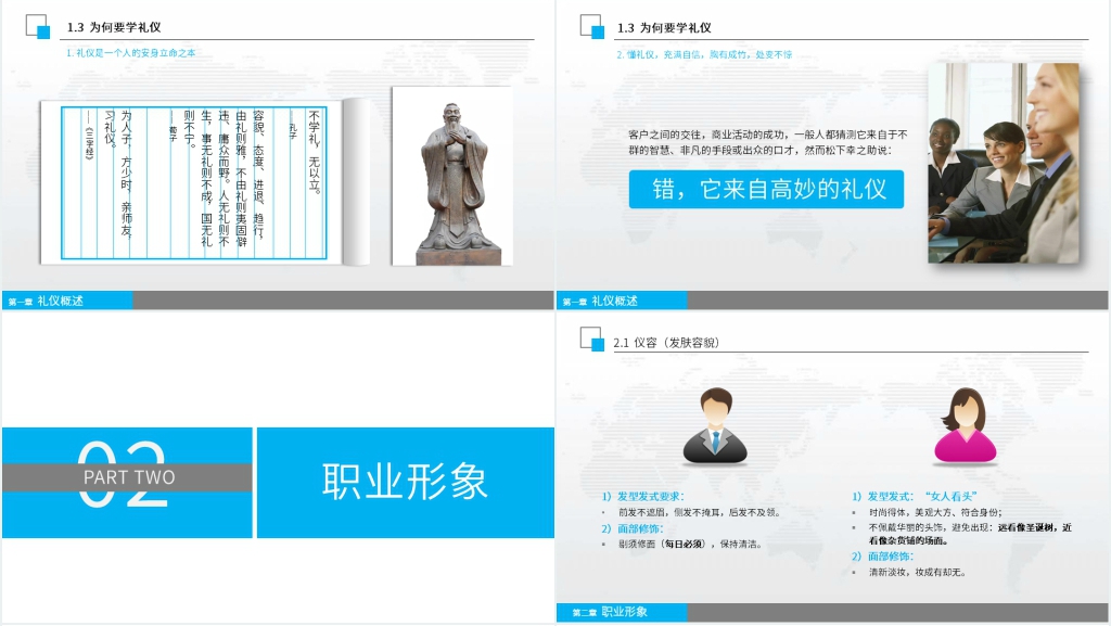 企业商务礼仪培训内容PPT课件