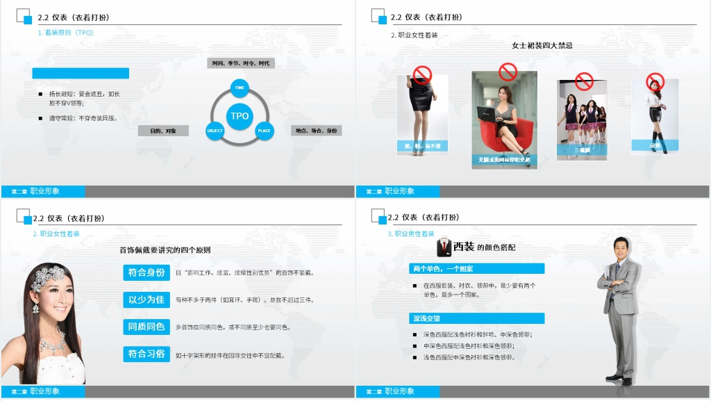 企业商务礼仪培训内容PPT课件
