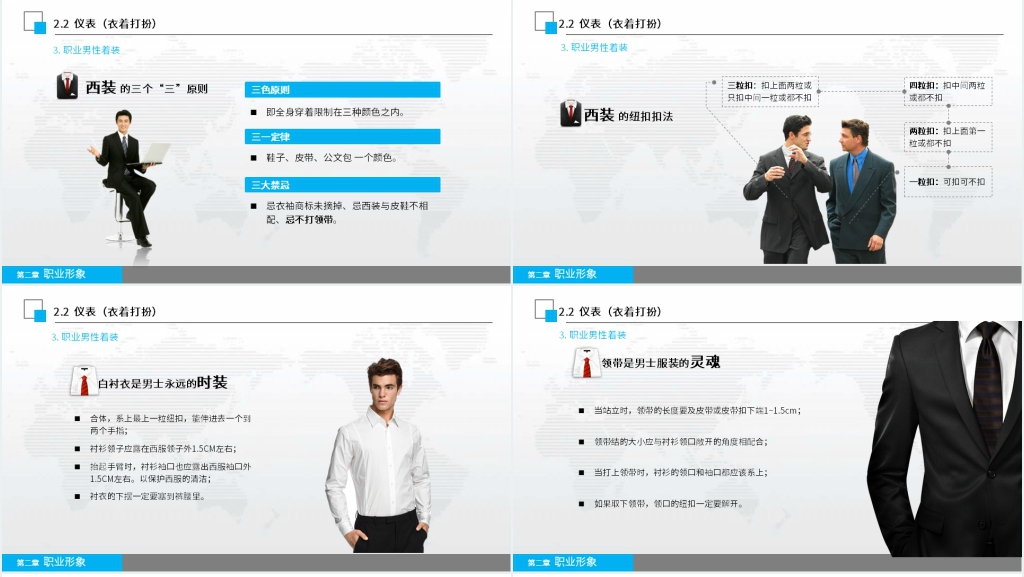 企业商务礼仪培训内容PPT课件