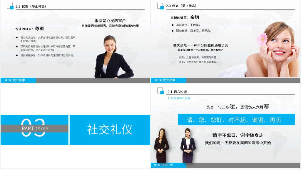 企业商务礼仪培训内容PPT课件