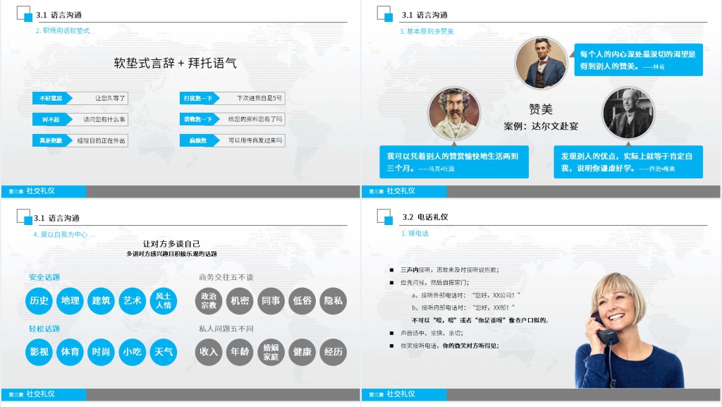 企业商务礼仪培训内容PPT课件