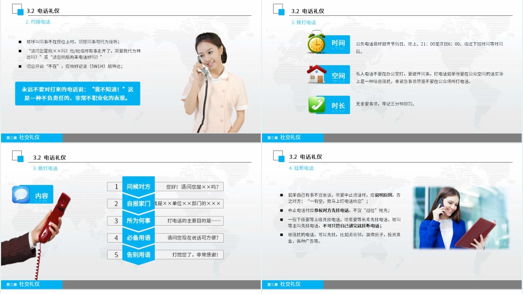 企业商务礼仪培训内容PPT课件