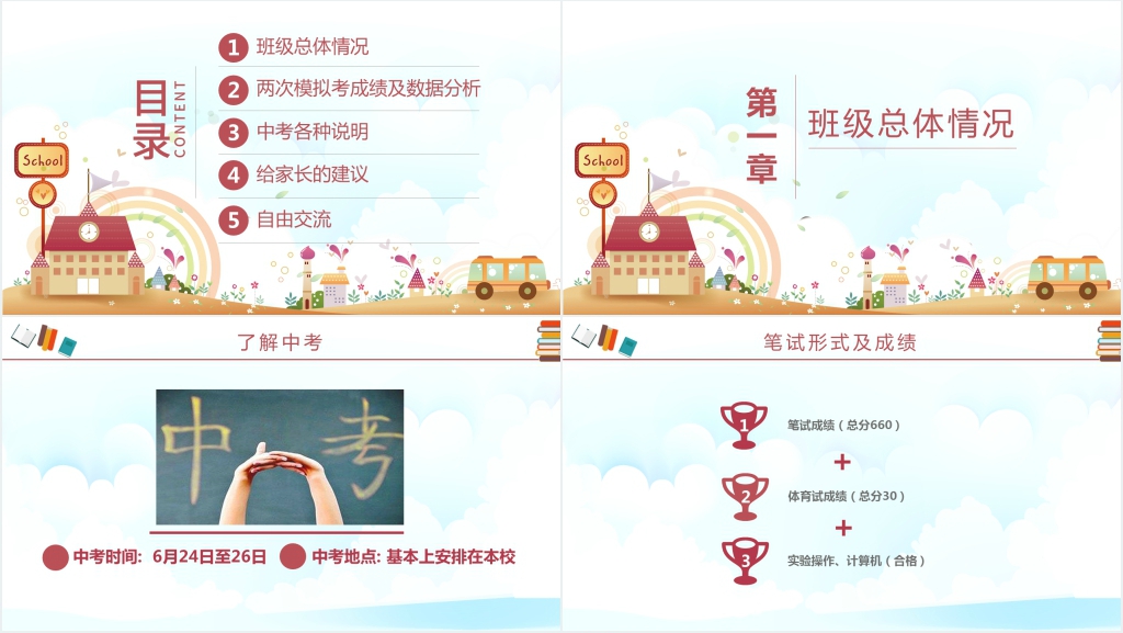 中考考前动员家长会PPT课件 中考考前动员家长会PPT课件