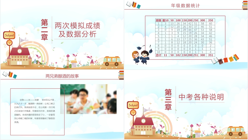 中考考前动员家长会PPT课件 中考考前动员家长会PPT课件