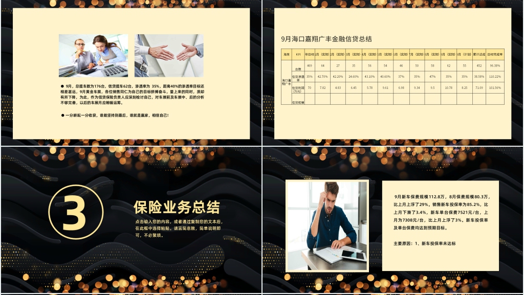 月度经营分析报告PPT模板 月度经营分析报告PPT模板