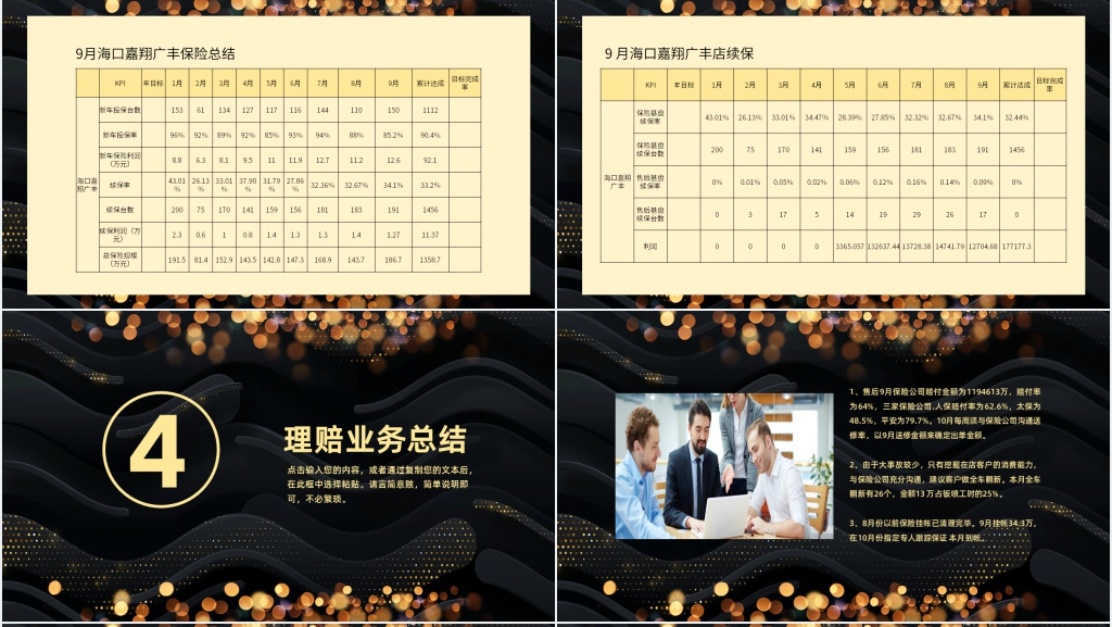月度经营分析报告PPT模板 月度经营分析报告PPT模板