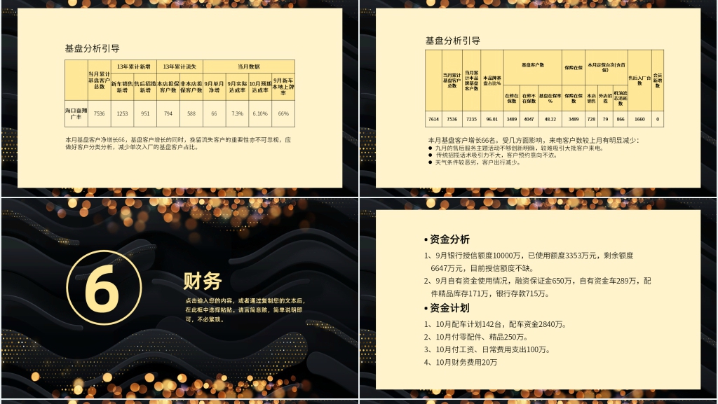 月度经营分析报告PPT模板 月度经营分析报告PPT模板
